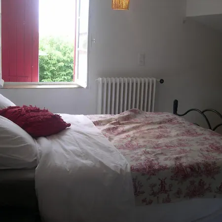 Jupiter 48 Avenue De Pujols Sur Lot